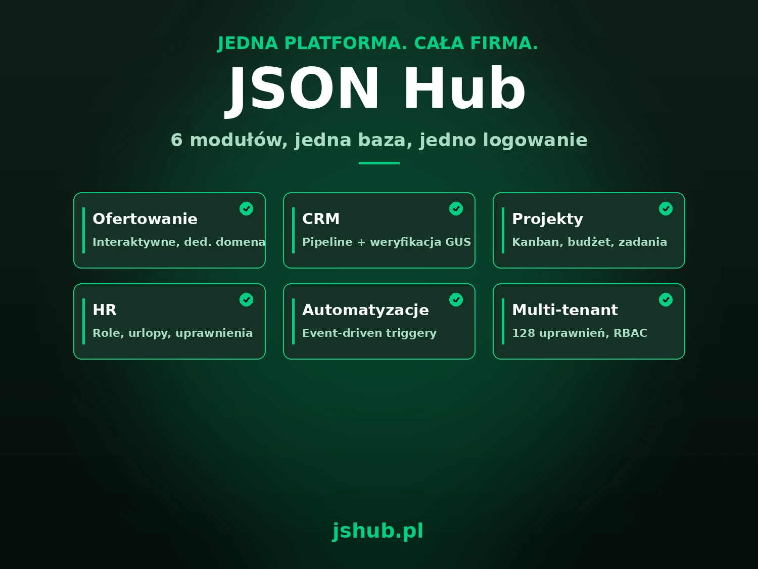 JSON Hub. Ofertowanie SaaS