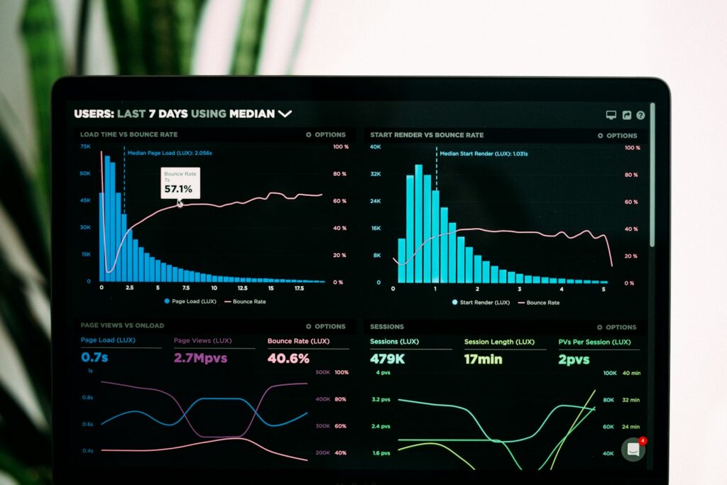Dashboard CRM z leadami z konfiguratora produktowego