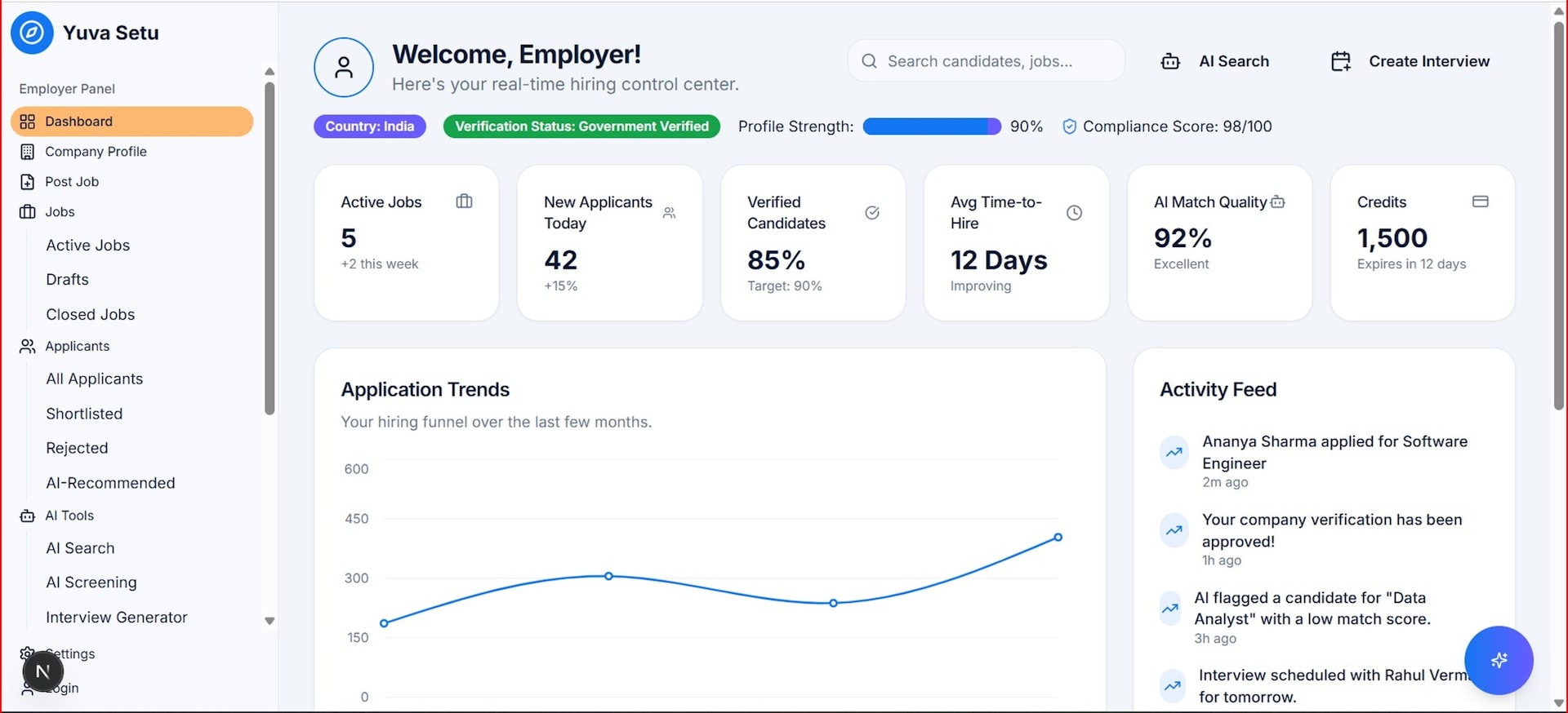 Najlepsze CRM dla firmy produkcyjnej – porównanie systemów | jsoncrew.com