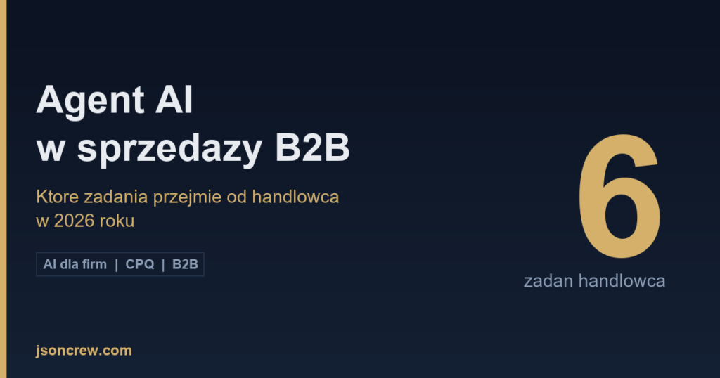 Agent AI w sprzedazy B2B - 6 zadan ktore przejmuje od handlowca