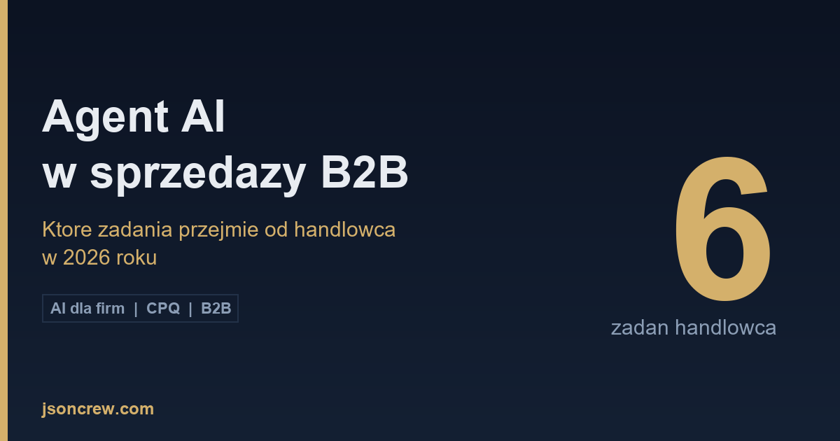 Agent AI w sprzedazy B2B - 6 zadan ktore przejmuje od handlowca