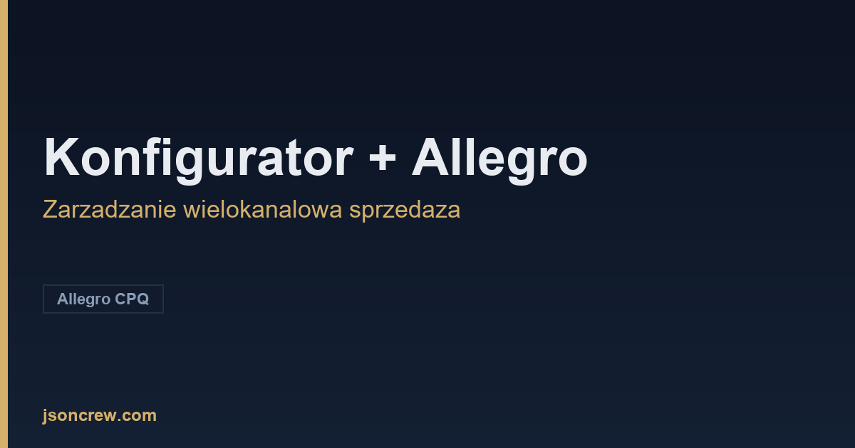 Konfigurator produktów połączony z Allegro: jak zarządzać wieloma kanałami sprzedaży jednym systemem - grafika kluczowa artykulu
