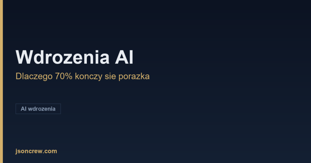 Dlaczego większość wdrożeń AI w firmach kończy się porażką? Jak to zrobić skutecznie? - grafika kluczowa artykulu